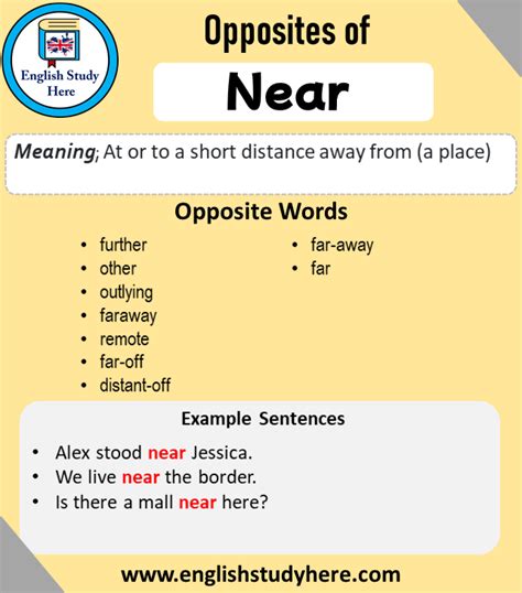 NEAR Synonyms & Antonyms .